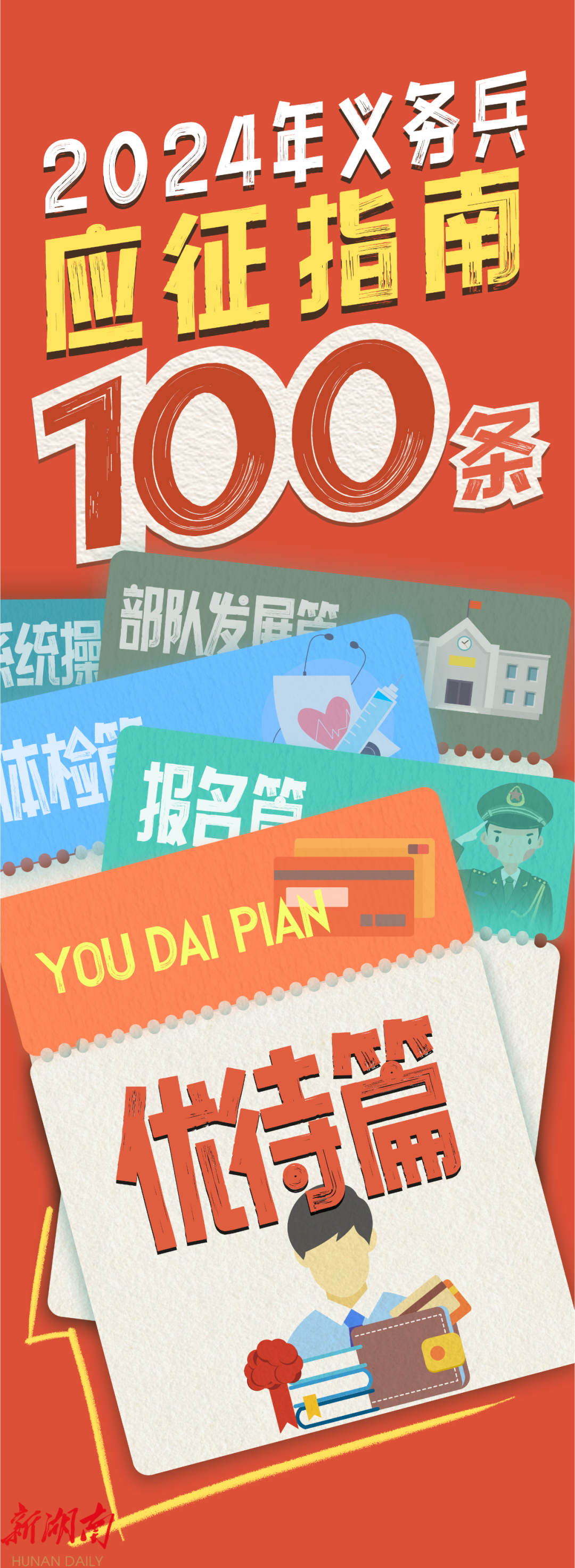 2024年义务兵应征指南100条(优待篇)_邵阳头条网